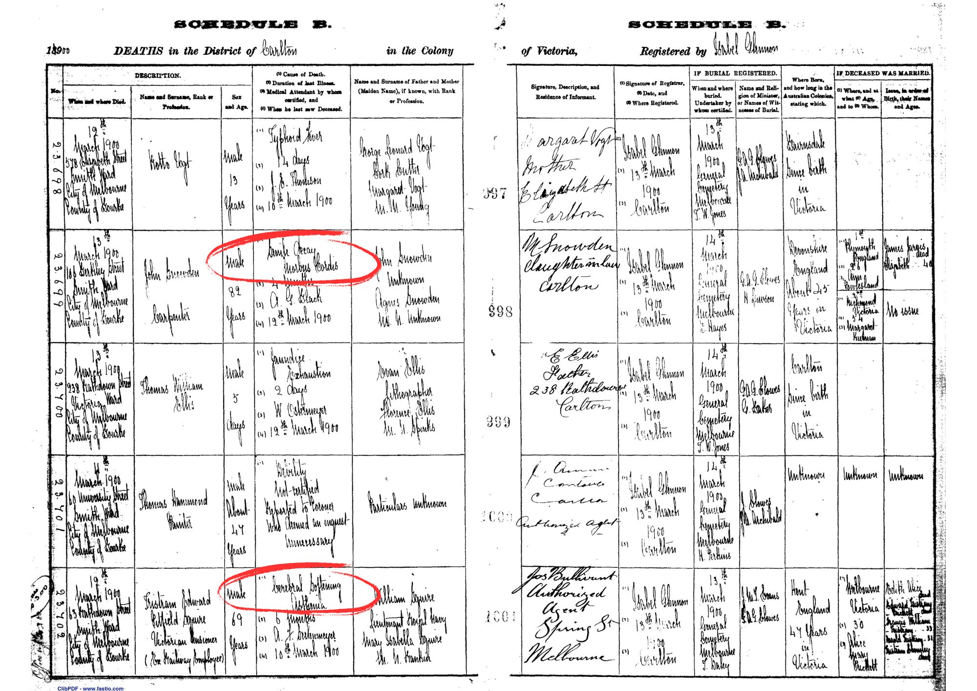 Victoria Australia Death Certificate