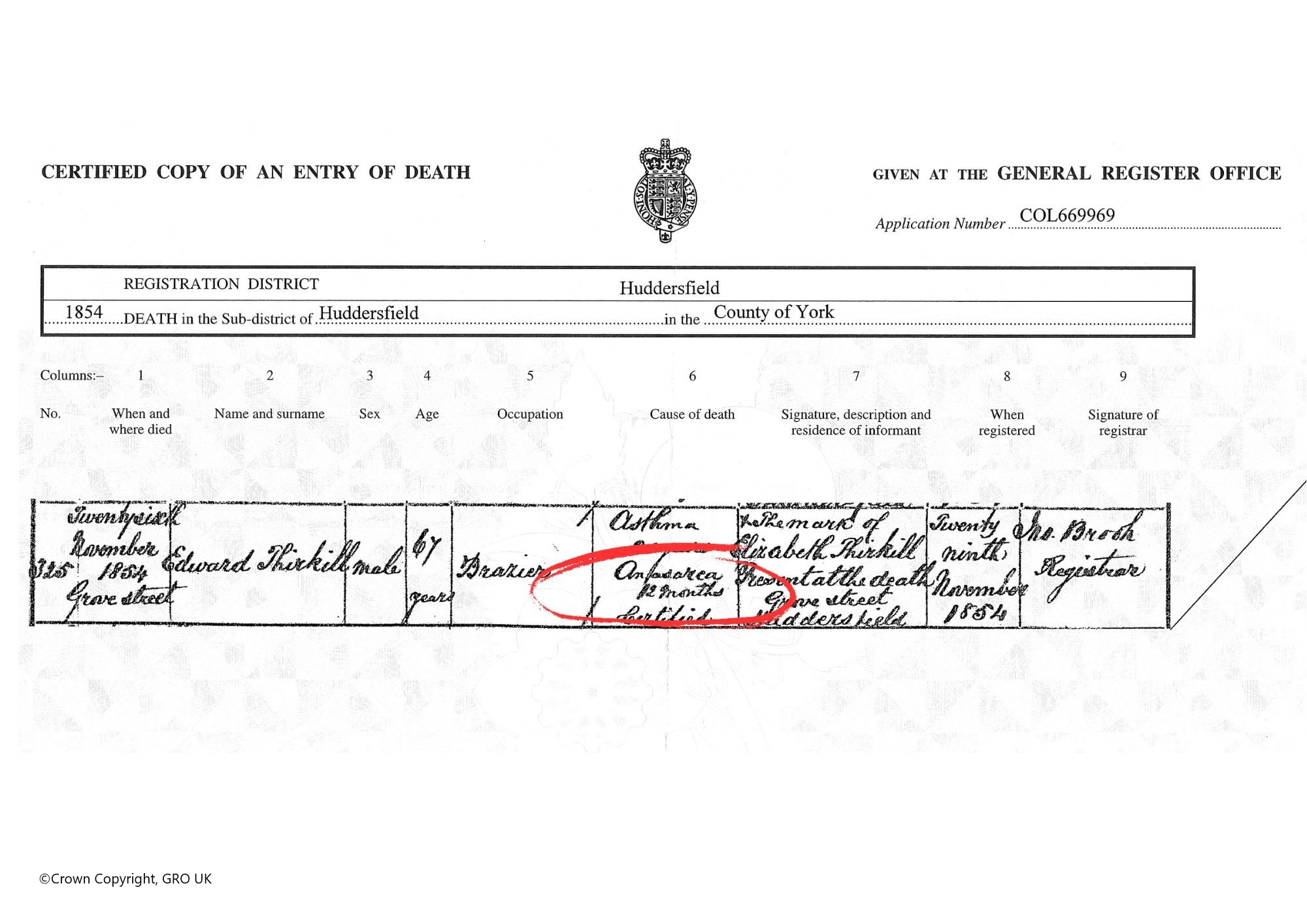 GRO UK Death Certificate